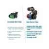 Sameer i-Flo 1HP Smart Automatic Pressure Booster Water Pump, Iflo-Force-1 image 4