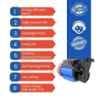Sameer 1.5HP Monoblock Force Water Pump with 1 Year Warranty, Total Head: 115 ft image 2