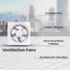 Sameer 250 mm White Fresh Air Ventilation Fan image 7