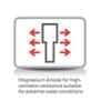 Sameer Geyser Spout 25 Liter BEE 5 Star Ivory Geyser image 5